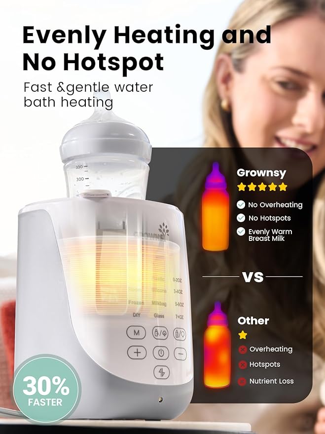 GROWNSY Nutri Bottle Warmer - Image 3