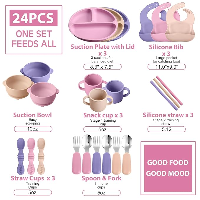 Yinder 24 Pack Silicone Baby Feeding Set Baby LED Weaning Supplies Includes - Image 7