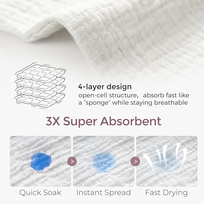 Momcozy Baby Washcloths - Image 4