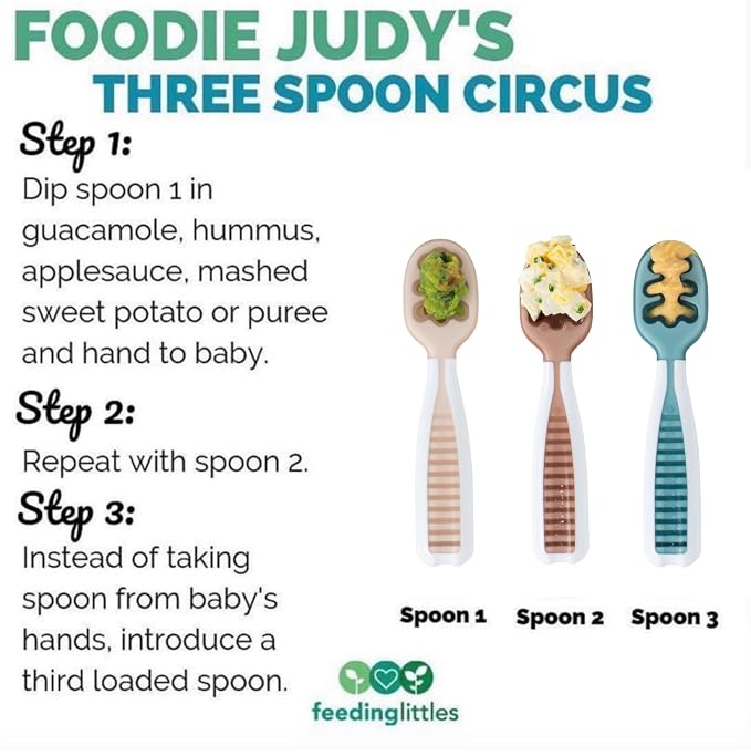 NumNum Baby Spoons Set, Feeding Littles x Silicone Pre-Spoon GOOtensils - Image 6