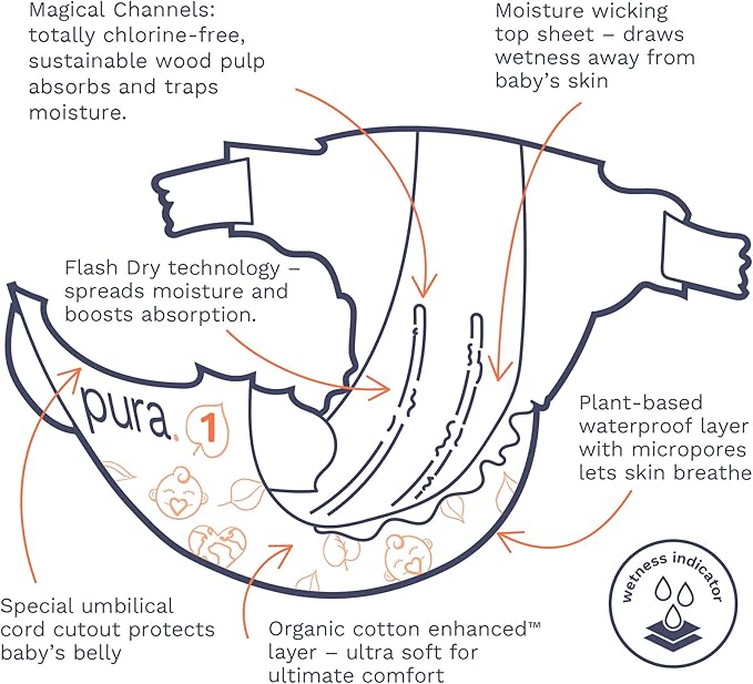 Pura Hypoallergenic Diapers, Size 1, Totally Chlorine Free, Wetness Indicator - Image 6