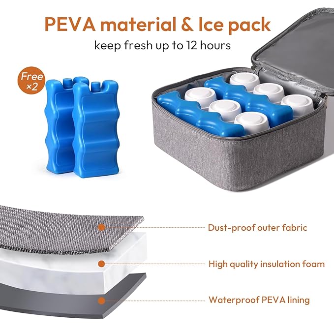 NCVI Breast Pump Bag, Double Layer Removable Pump Bag - Image 5