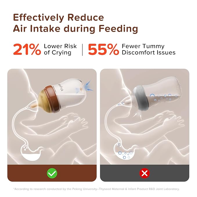 Thyseed PPSU Natural Anti-Colic Baby Bottles | Newborn Breast Like Nursing - Image 5