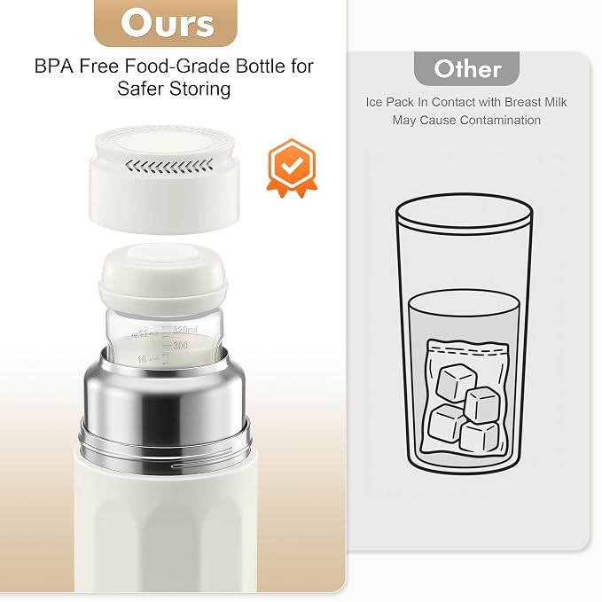 Portable Breast Milk Cooler - 11oz Breast Milk Cooler Bottle - Image 2