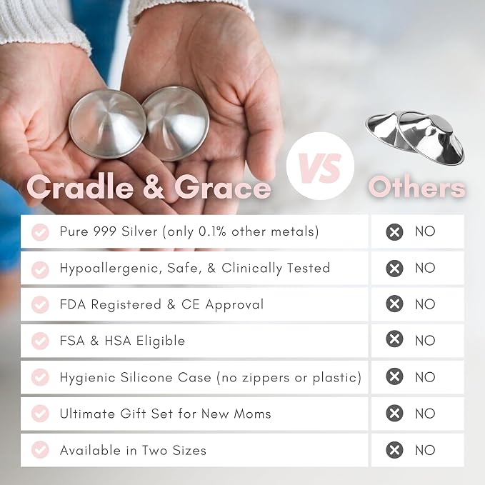 Cradle & Grace Pure 999 Silver Nursing Cups - Image 4