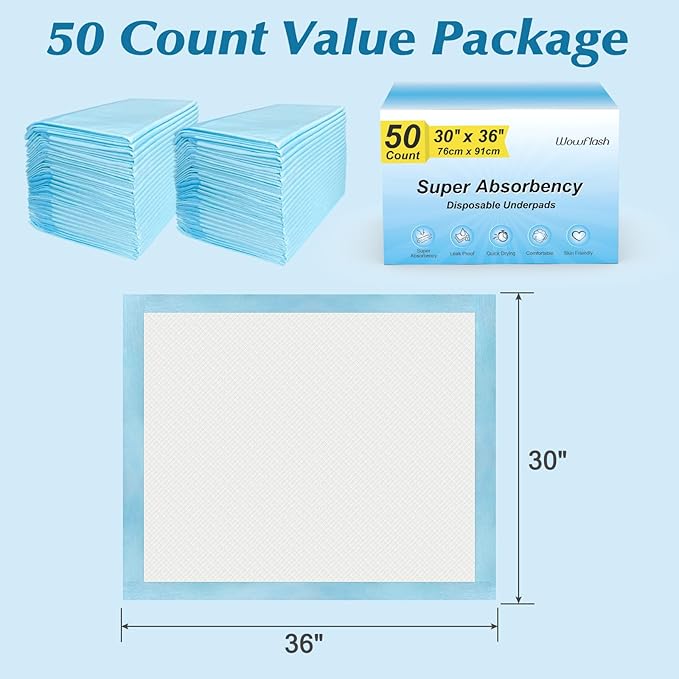 Super Absorbency Disposable Leakproof Underpads - Image 7