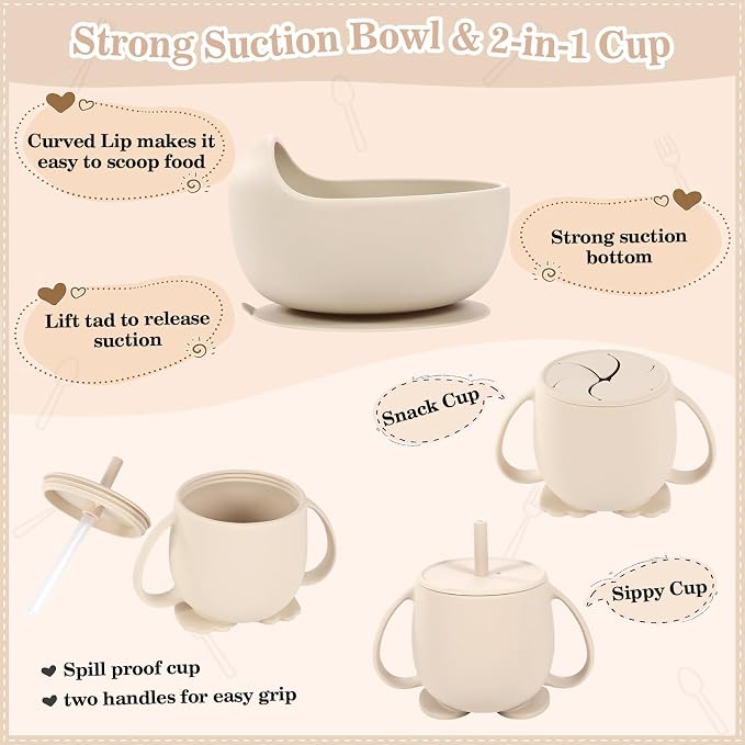 Silicone Baby Feeding Set 10 Pcs Baby Led Weaning Supplies Suction Bowl Divided - Image 5