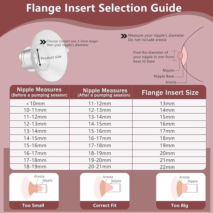 2pcs Upgraded Flange Inserts 20mm Compatible - Image 3