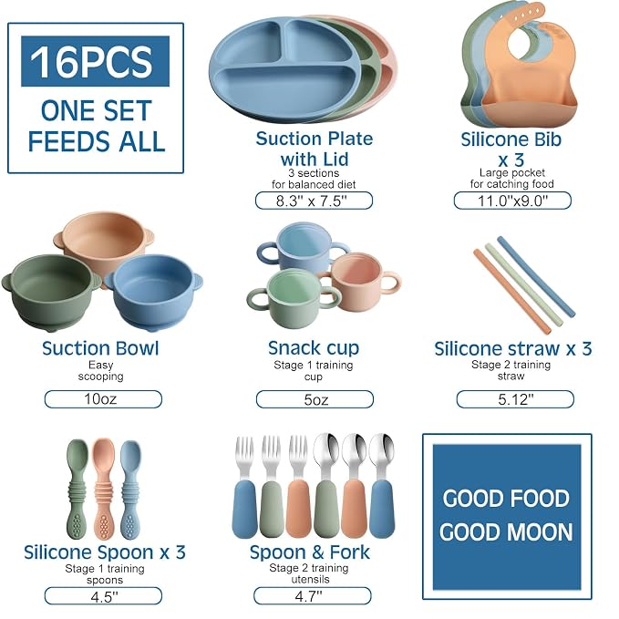 24 Pack Silicone Baby Feeding Set Baby LED Weaning Supplies Includes Suction - Image 7