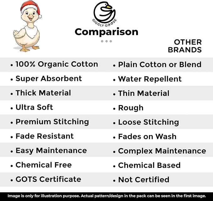 3 Pack Baby Bibs for Boys & Girls | Cotton, Absorbent Drooling & Teething Bib | - Image 7