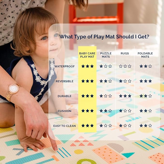 Baby Care Play Mat 82'' x 55'' Original One-Piece Reversible Rollable - Image 8