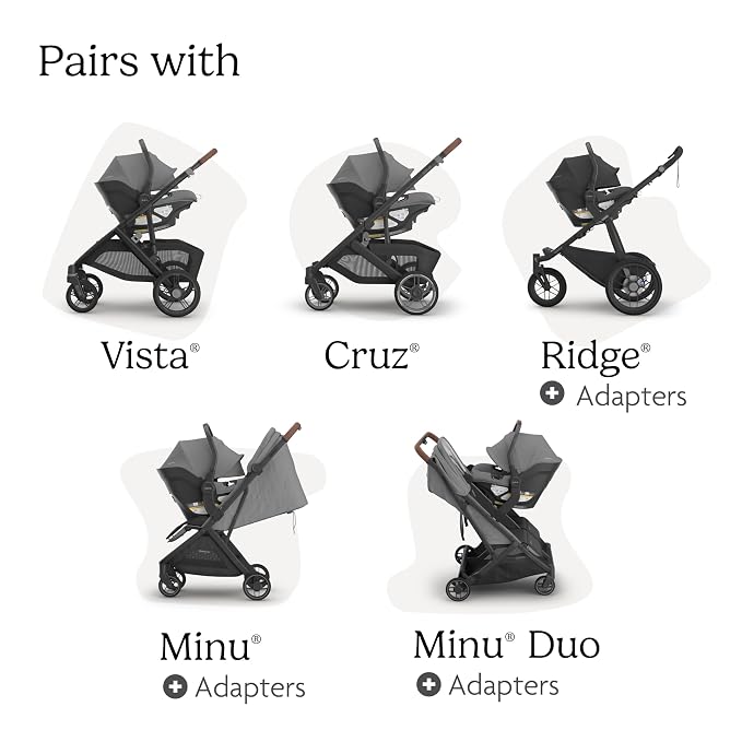 UPPAbaby Aria V2 Lightweight Infant Car Seat - Image 6