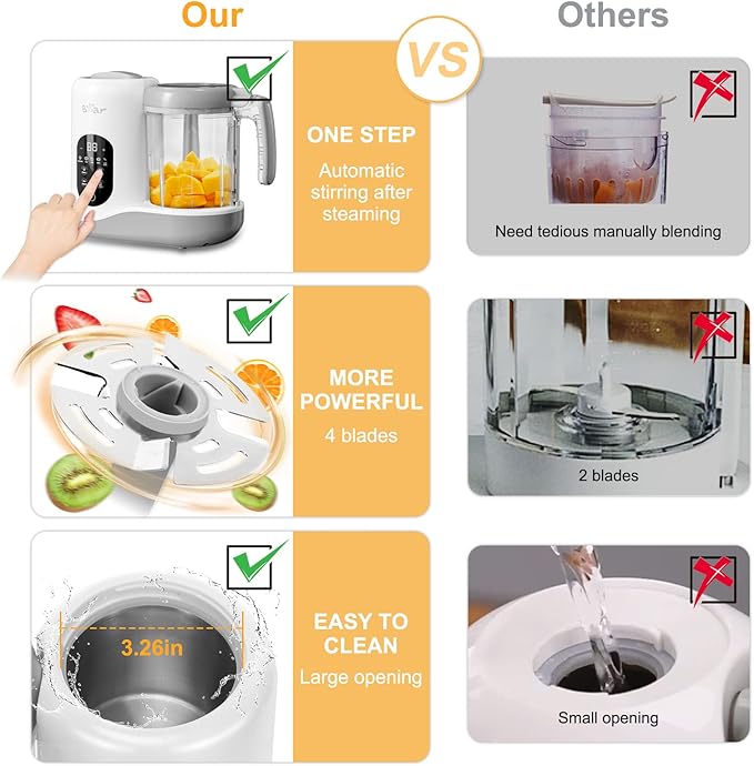 BEAR 2024 Baby Food Maker | One Step Baby Food Processor Steamer Puree Blender - Image 5