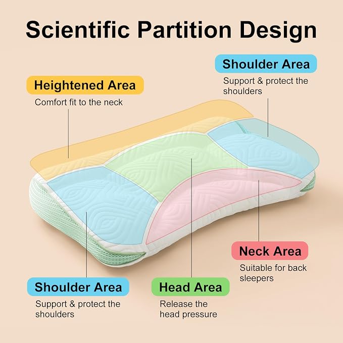 Reidio 1Pc Toddler Pillows - Image 3