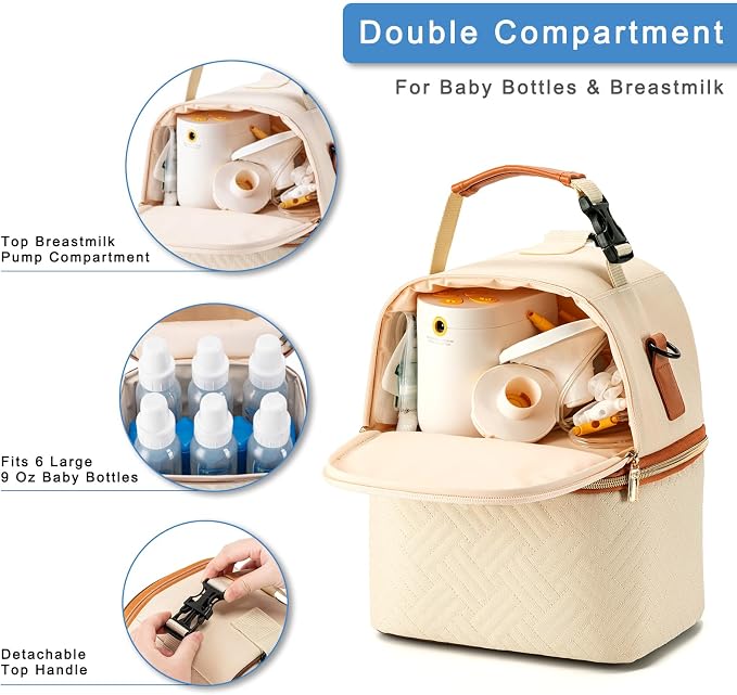Breastmilk Cooler Bag with Ice Pack & Mat Fit 6 Bottles Up to 9 Ounce, Breast - Image 2
