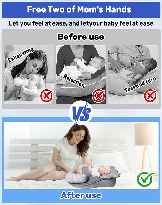 Cushion Reflux Breastfeeding Pillow, Bottle Feeding, Tummy Time - Image 7