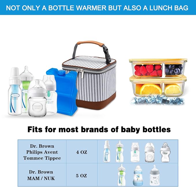 Breastmilk Cooler Bag with Ice Pack Fits 4 Baby Bottles Up to 5 Ounce, Baby - Image 3
