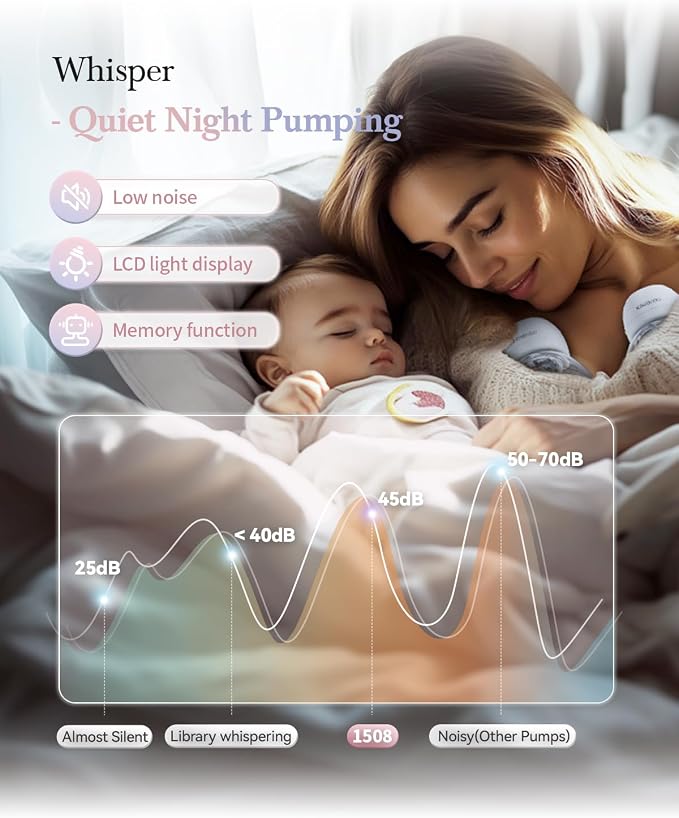 KISSBOBO ABP-1508 Hands Free Breast Pump Wearable - Image 8