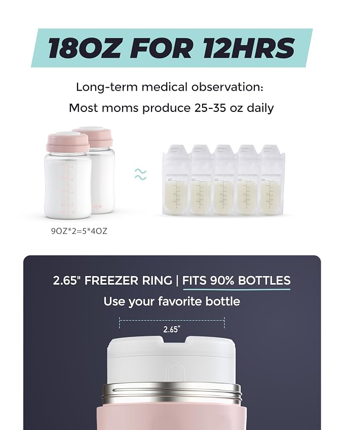 Breast Milk Cooler Bottle-24H Double-Layer Cooling, TSA Approved, 2 Leakproof - Image 7