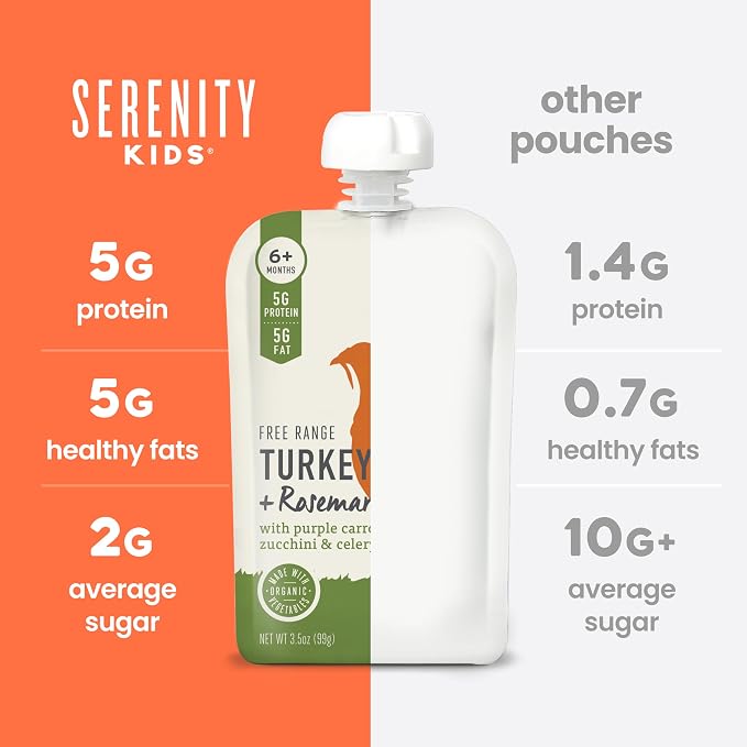 Serenity Kids 6+ Month Baby Food Puree Pouches - Image 7