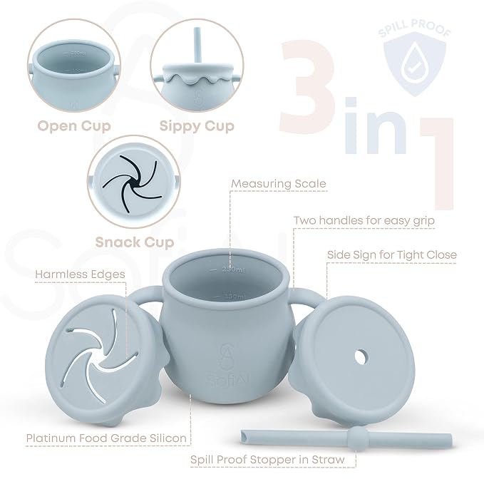 All In One Silicone Feeding Set - Image 4