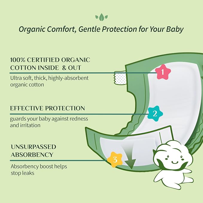 Organyc 100% Certified Organic Cotton Baby Diaper Liner - Image 5