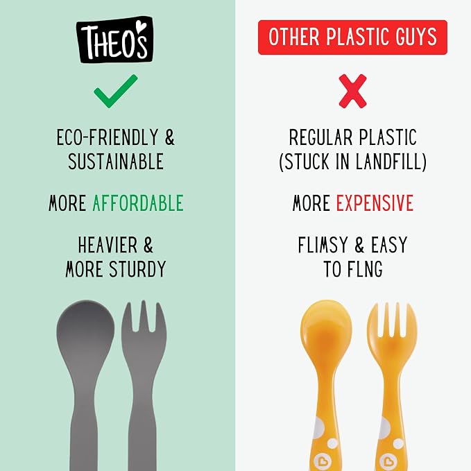 THEO'S 20 Pack Eco-Friendly Utensils - Image 5