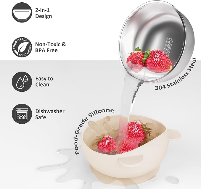 Stainless Steel Baby Bowls - Image 4