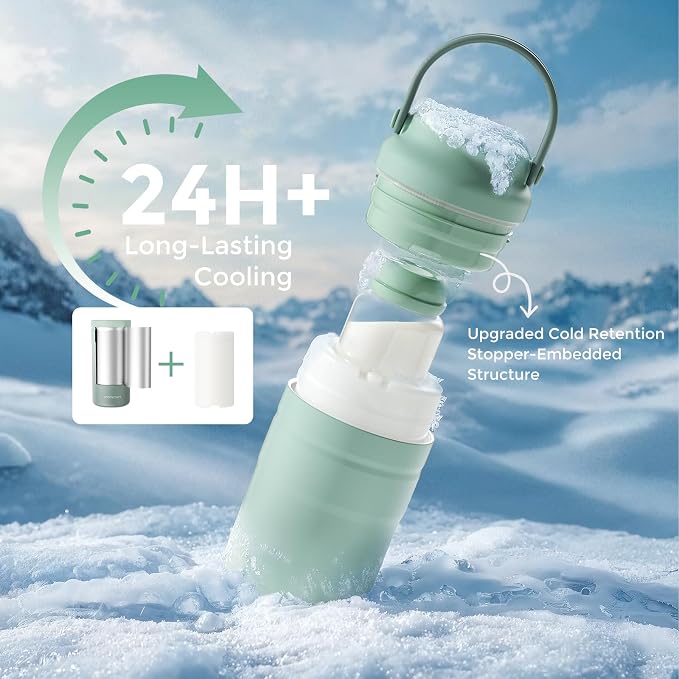 Momcozy Portable Breast Milk Cooler - Image 3