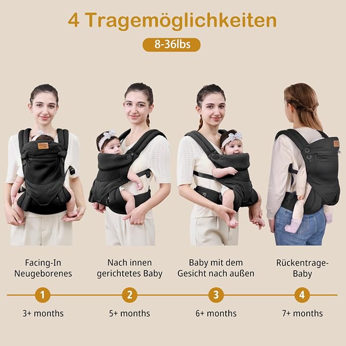 Baby Carrier Newborn to Toddler, Ergonomic Safe Soft Breathable Infant Carrier - Image 3