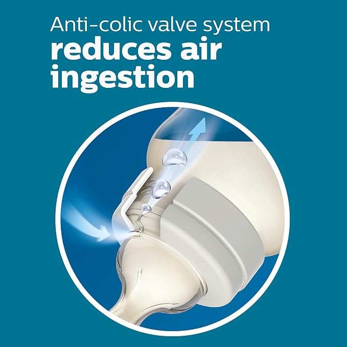 Philips Avent Anti-Colic Baby Bottles, - Image 3