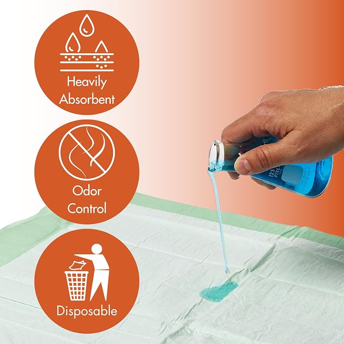 Caring Disposable Underpads 36 x 36 in, Heavy Absorbency Bed Pads, Chucks Pads - Image 3