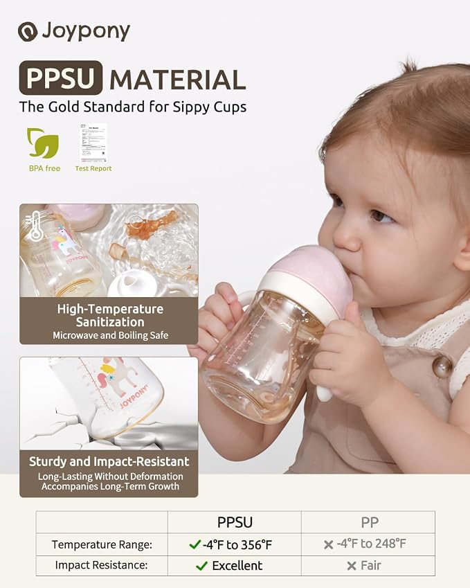 Sippy Cups for Toddlers 1-3, Spill Proof Weighted Straw Cup - Image 2