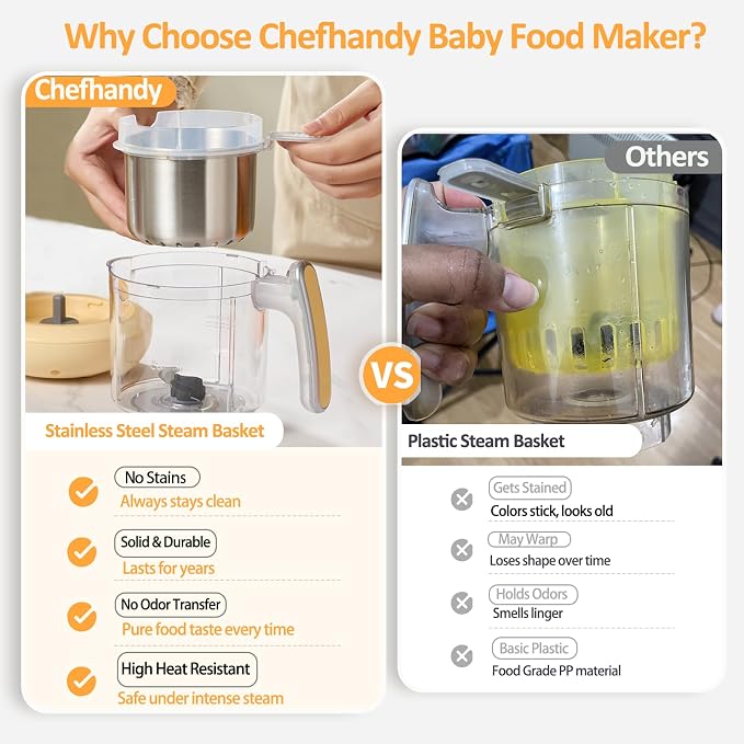 Chefhandy Baby Food Maker, Steamer & Blender - Image 4