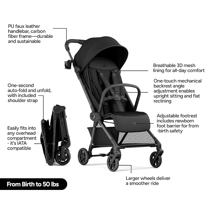 Mompush Nexis Carbon Travel Stroller, Ultra-Lightweight 11.5 lbs, Compact & - Image 3