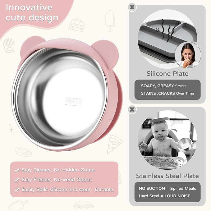 Toddler Plates and Bowls Set Stainless Steel - Image 2