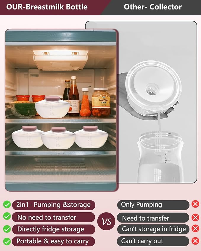 2pcs Breastmilk Container Compatible - Image 5