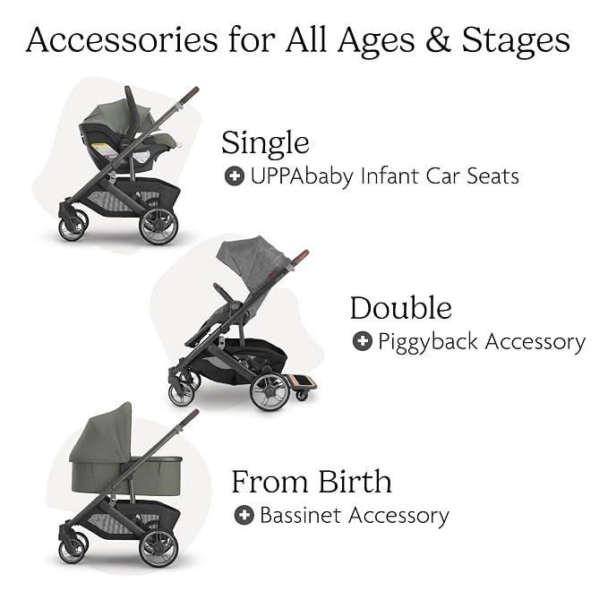 UPPAbaby Cruz V3 Stroller - Image 6