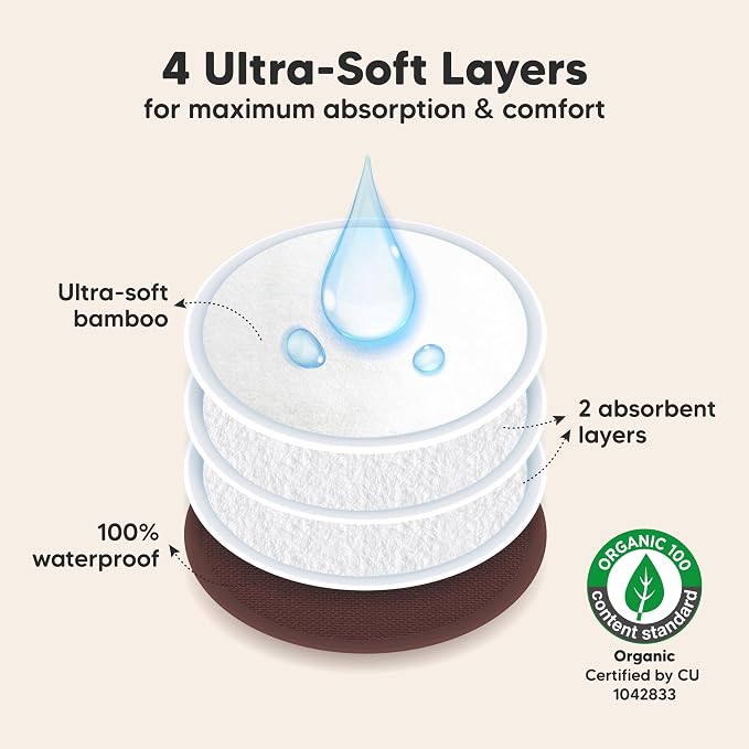 Organic Nursing Pads - Image 2
