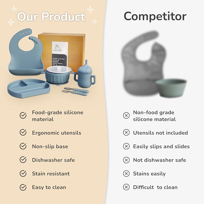 mimi & kiki BPA-Free Silicone Baby Feeding Set, Baby Plates and Bowls Set - Image 3