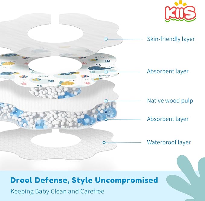 KIIS Disposable Baby Bibs for Baby Boys and Girls - Image 4