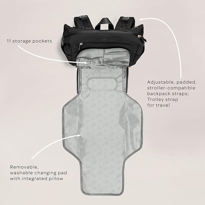 JJB by JuJuBe Modern Diaper Bag Backpack - Image 3