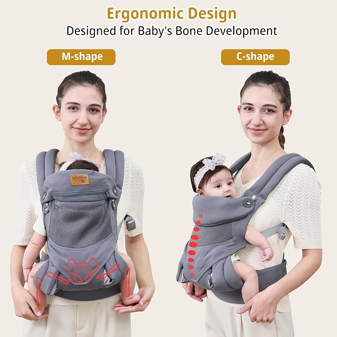 Baby Carrier Newborn to Toddler, Ergonomic Safe Soft Breathable Infant Carrier - Image 2