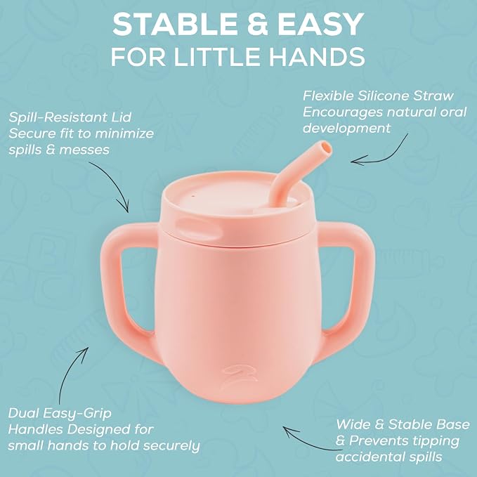 3-in-1 Silicone Training Cup - Image 7