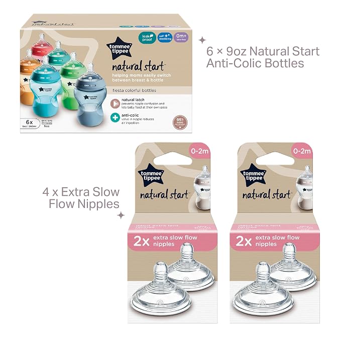 Tommee Tippee Natural Start Bottle and Nipple Bundle, 6 Fiesta Color, - Image 2