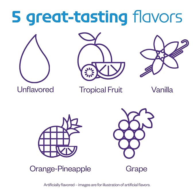 Nutricia Neocate Splash - Image 4