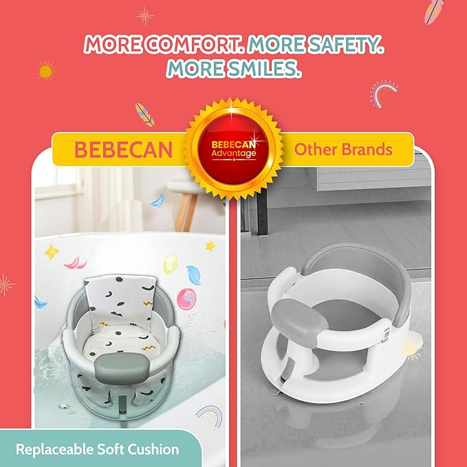Non-Slip Baby Bath Seats 6-12 Months, Toddler Bathtub Chair - Image 2