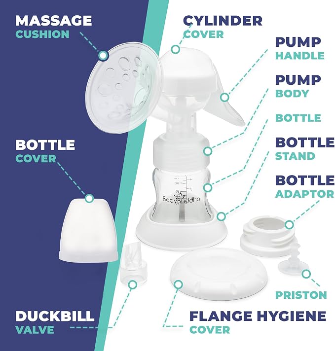 BabyBuddha Manual Breast Pump, Single Hand Expression Breastmilk Pump, Cordless - Image 6