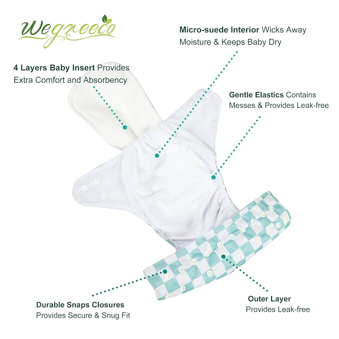 wegreeco Cloth Diapers 6 Pack - Image 3