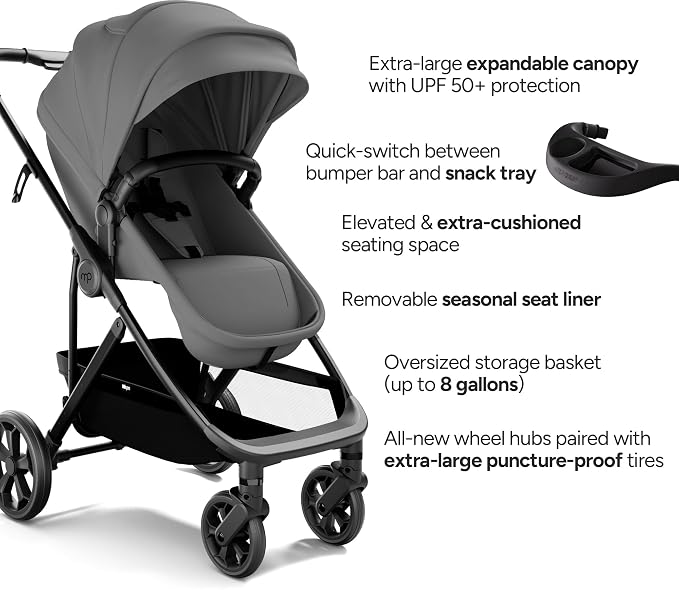 Mompush Wiz Pro 4-in-1 Baby Stroller - Image 8